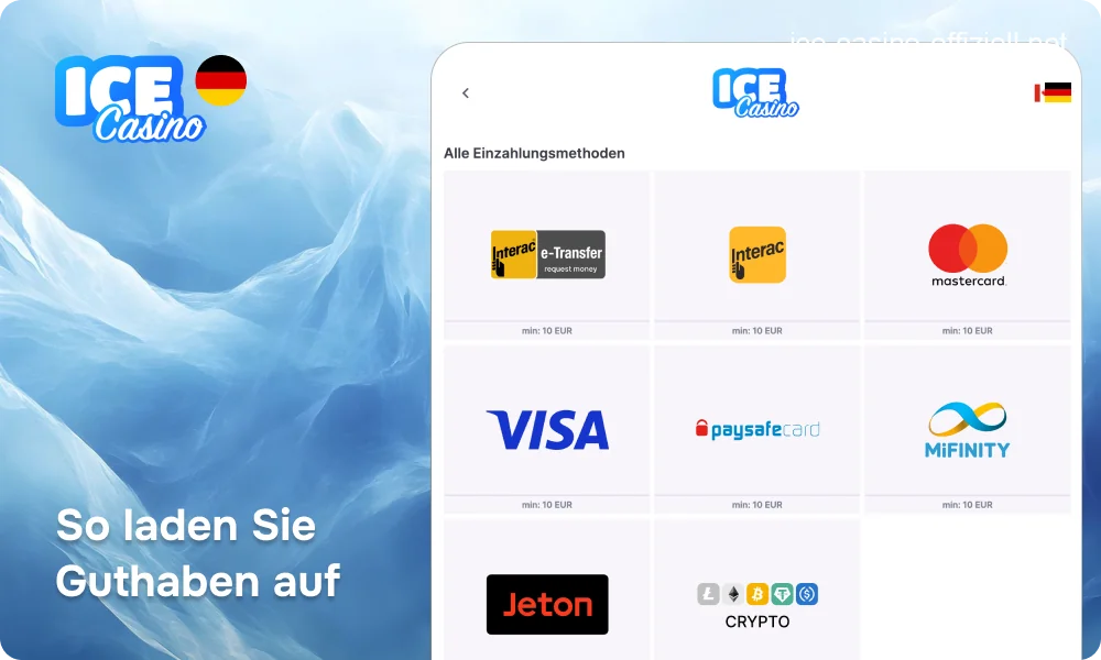 Grafik, die den Einzahlungsvorgang über die mobile App und die Desktop-Website von Ice Casino veranschaulicht.