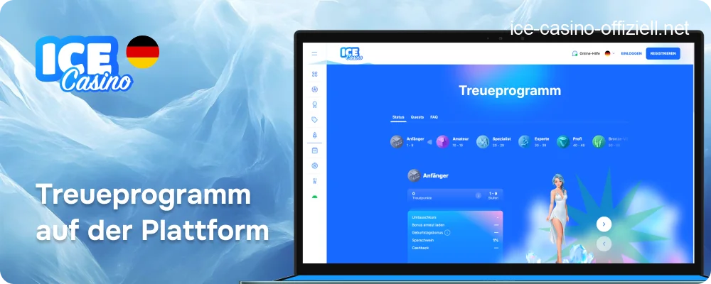 Grafische Darstellung des Ice Casino-Treueprogramms mit verschiedenen VIP-Stufen und aufsteigenden Belohnungen.